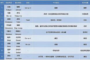 188金宝搏亚洲体彩截图3