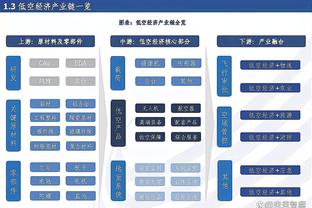 卢顿主帅：我们大部分时间主导了比赛 但让曼联反击打得太轻松