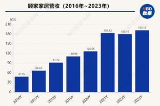 9球7助攻！坎德雷瓦是2023年至今意甲参与进球最多的中场球员