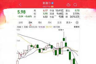 网友恶搞厄德高手球：一路抱着球冲入禁区爆射破门？